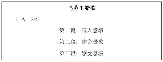 湖南教师招聘考试面试资料之初中音乐说课稿《乌苏里船歌》