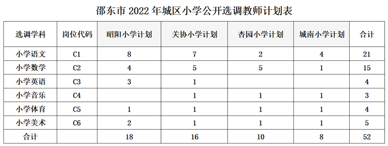 湖南教师招聘
