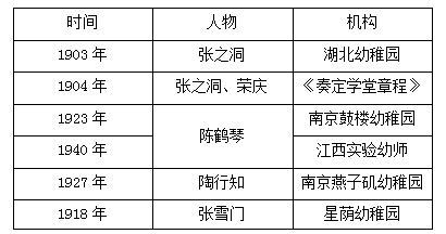 湖南教师招聘公共基础知识