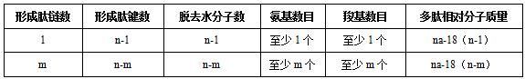 湖南教师招聘考试网