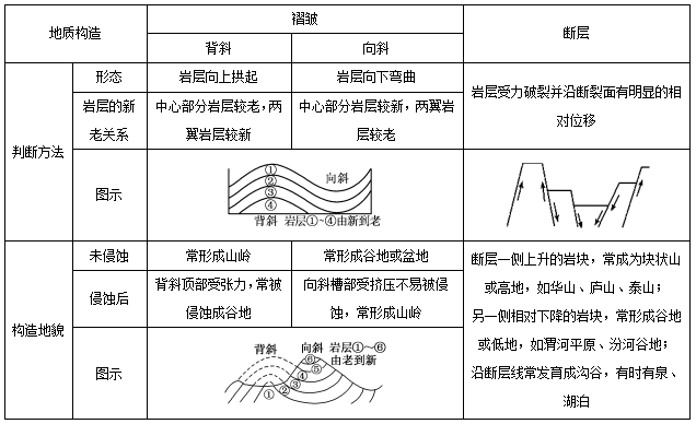 湖南教师招聘考试网