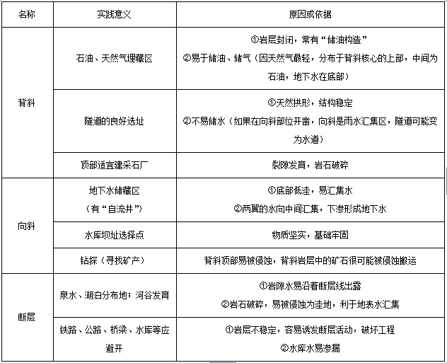 湖南教师招聘考试网