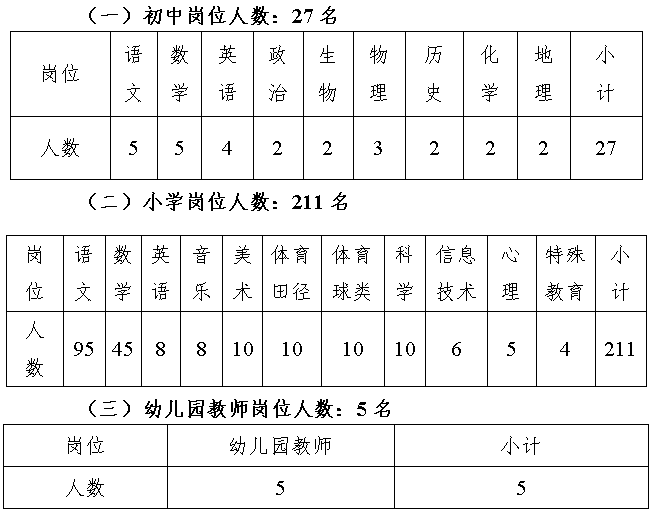 长沙教师招聘