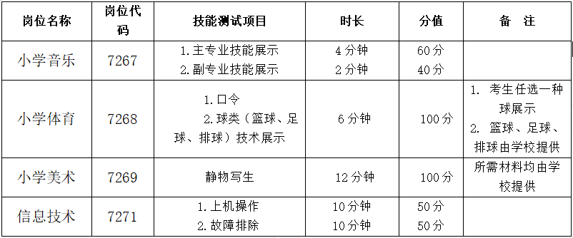 长沙市教师招聘