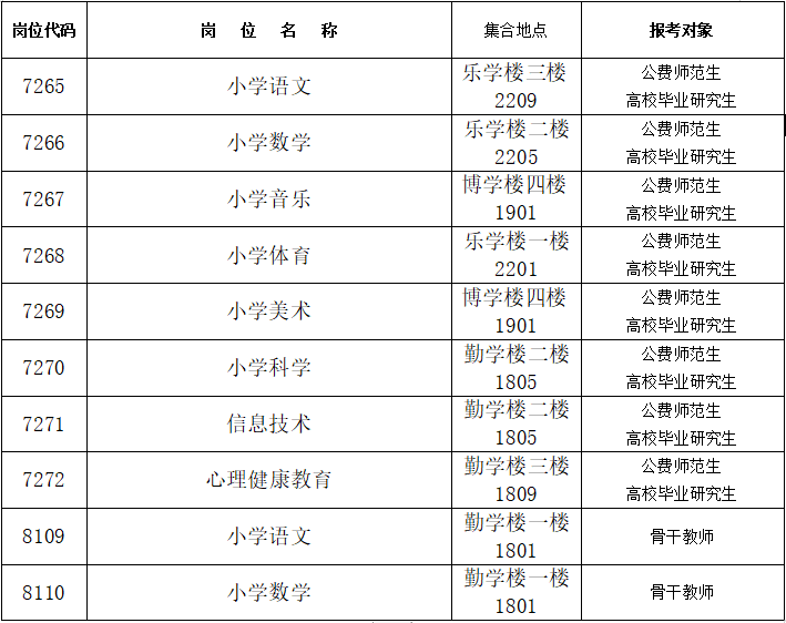 湖南省教师招聘