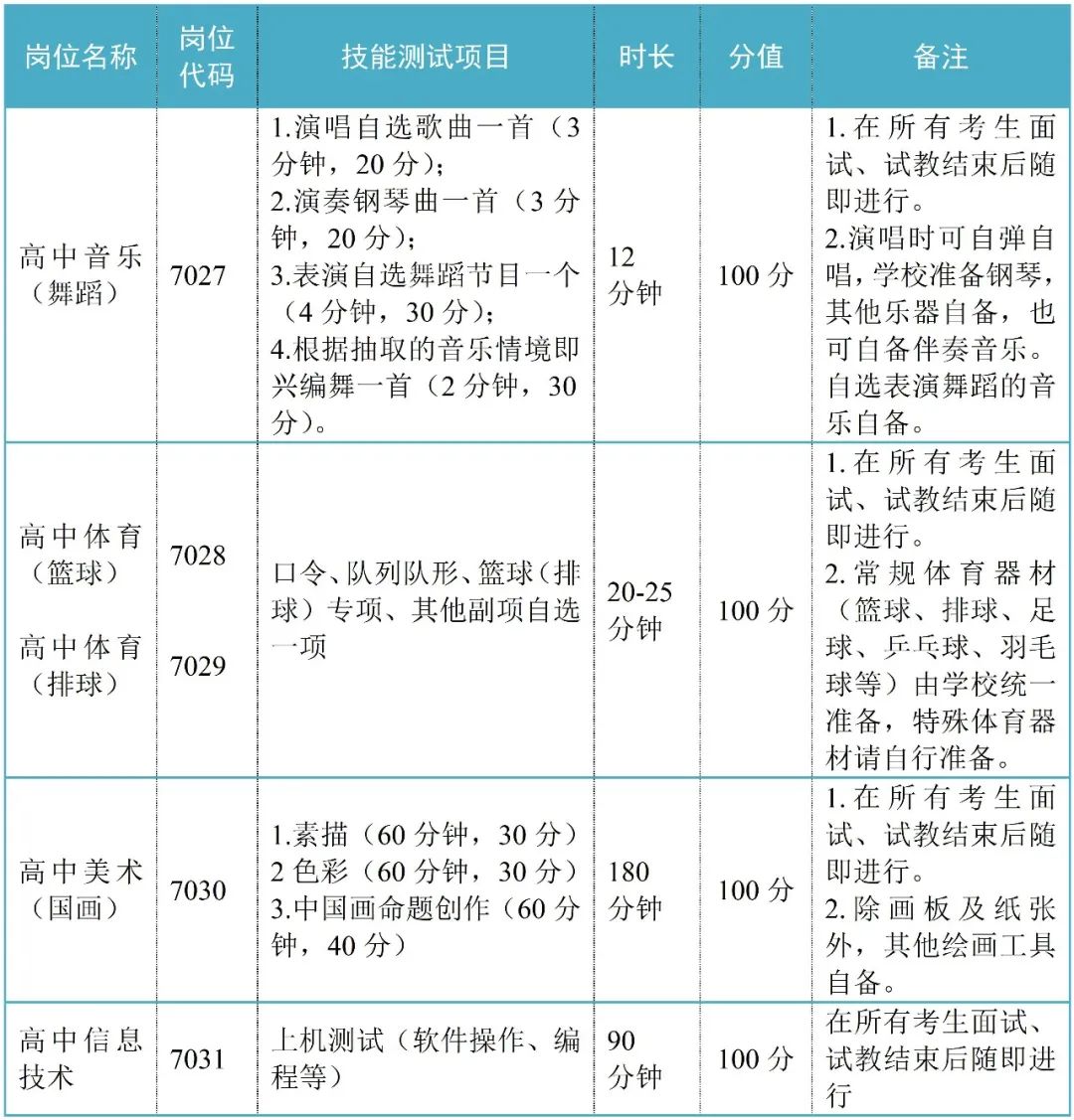 湖南省教师招聘