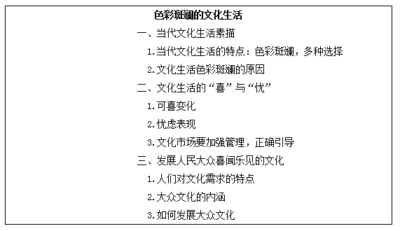 湖南教师招聘面试