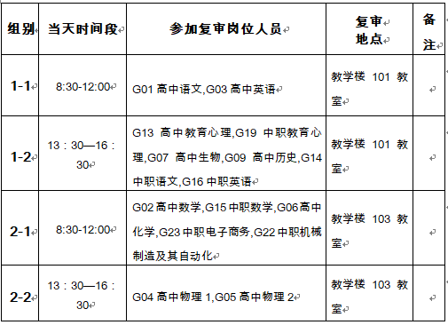 湖南教师招聘资格复审