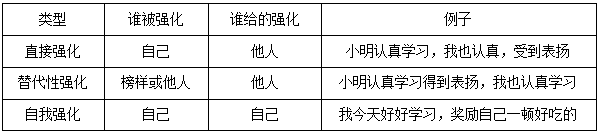 湖南教师公共基础知识