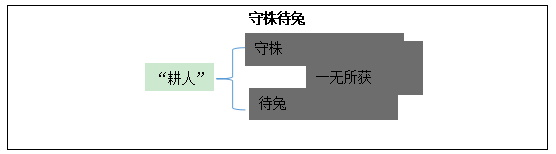 湖南教师招聘面试