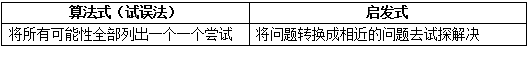 湖南教师公共基础知识