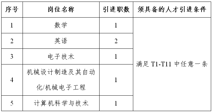 湖南教师招聘